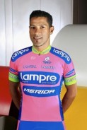 Profile photo of Miguel Armando  Ubeto