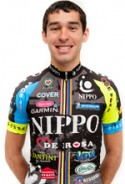 Profile photo of Adrián  Richeze