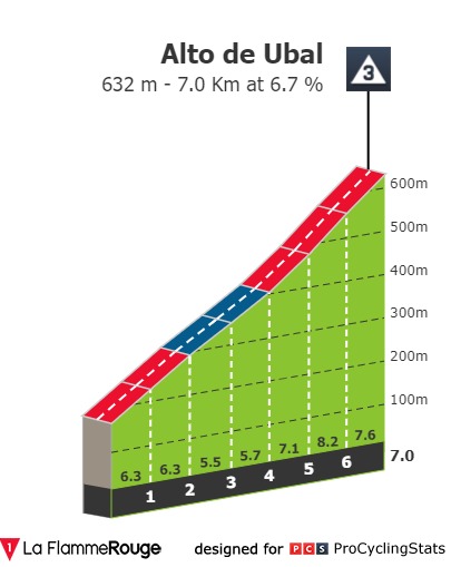 vuelta-a-espana-2019-stage-13-climb-n2-f9d6669ae9.jpg