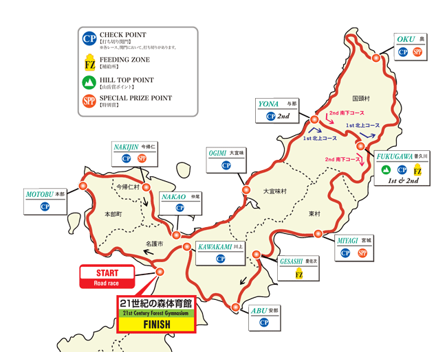 Profiles ProCyclingStats