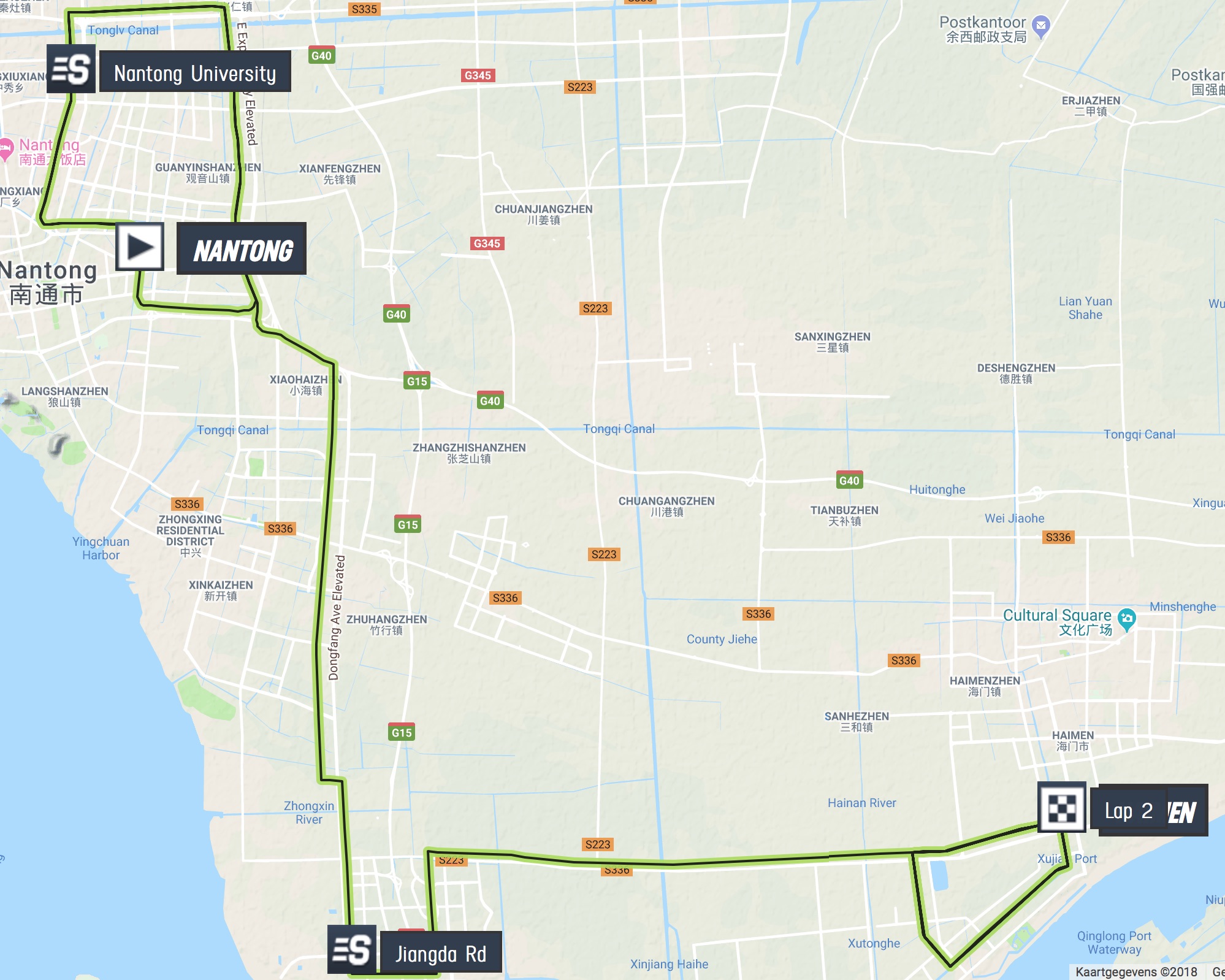 Profiles ProCyclingStats