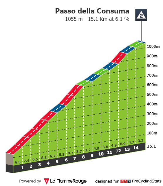 giro-d-italia-2021-stage-12-climb-n2-c8f5a2e0d2.jpg