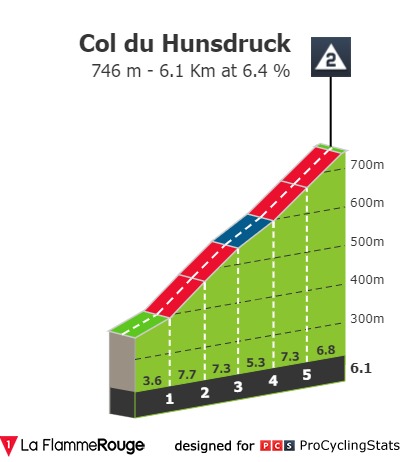 tour-de-france-2019-stage-6-climb-n3-3185da6c8f.jpg