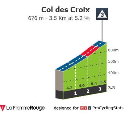 tour-de-france-2019-stage-6-climb-n5-0f36d2c33f.jpg