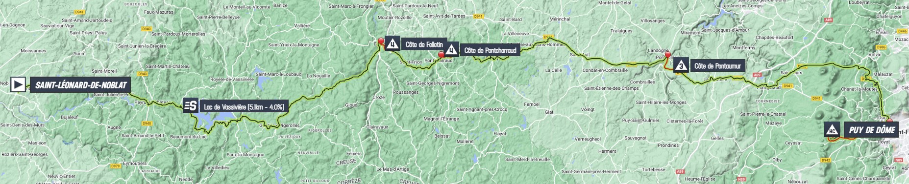 Stage profiles Tour de France 2023 Stage 9