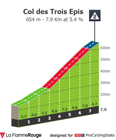 tour-de-france-2019-stage-5-climb-n3-44a5b42adc.jpg