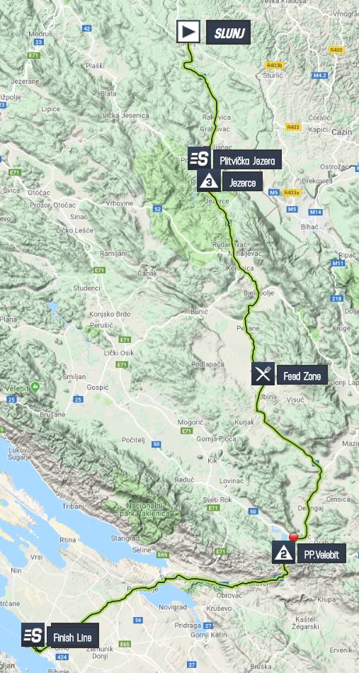 Classification Classification