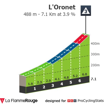 vuelta-a-espana-2019-stage-4-climb-def72d51b6.jpg