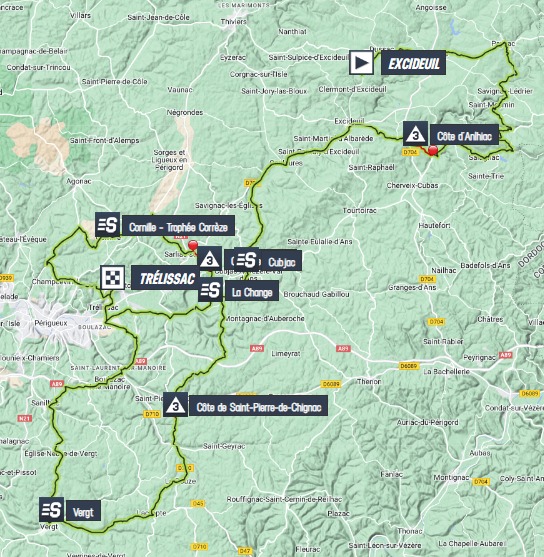 Stage profiles Tour du LimousinPérigord Nouvelle Aquitaine 2023 Stage 2