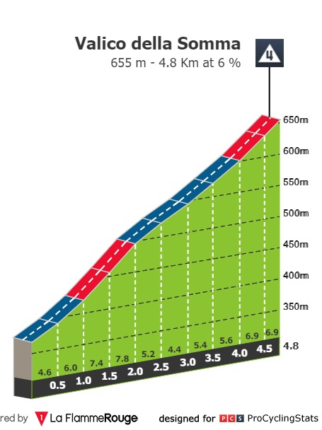 giro-d-italia-2021-stage-10-climb-e8d3bfa79a.jpg