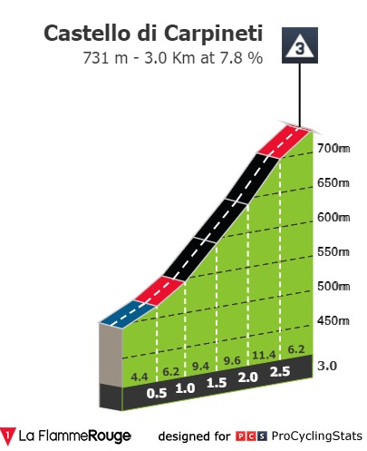 giro-d-italia-2021-stage-4-climb-1d18e62071.jpg