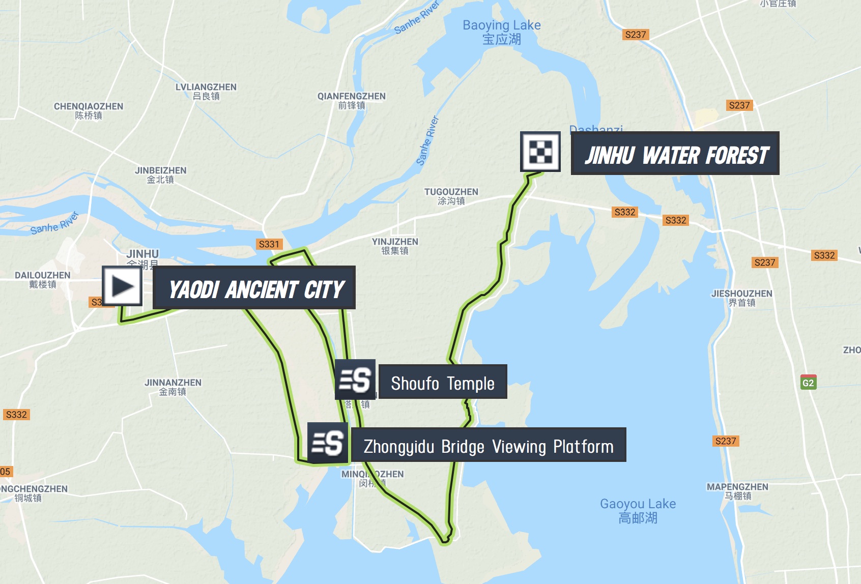 Profiles ProCyclingStats