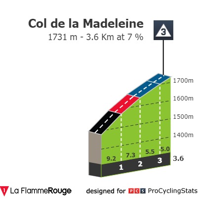 tour-de-france-2019-stage-19-climb-n3-ce58e003ca.jpg