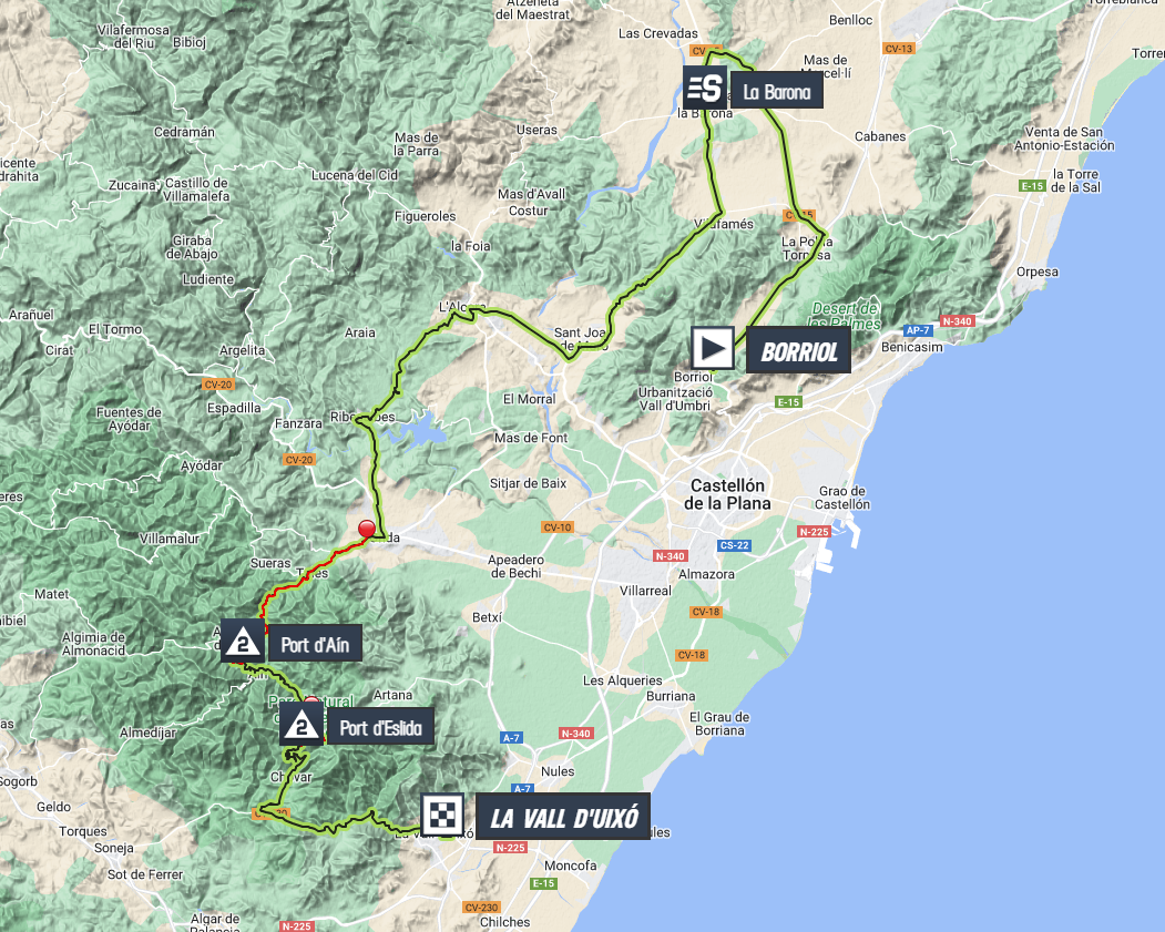 Stage profiles Setmana Ciclista Volta Femenina de la Comunitat