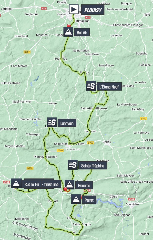 Stage profiles Kreiz Breizh Elites 2023 Stage 4