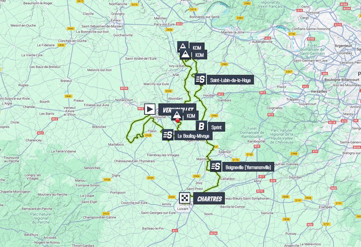 Stage profiles Tour d'EureetLoir 2024 Stage 3