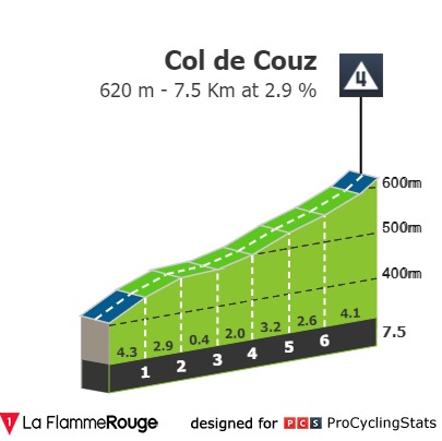 tour-de-france-2021-stage-10-climb-9470307c22.jpg