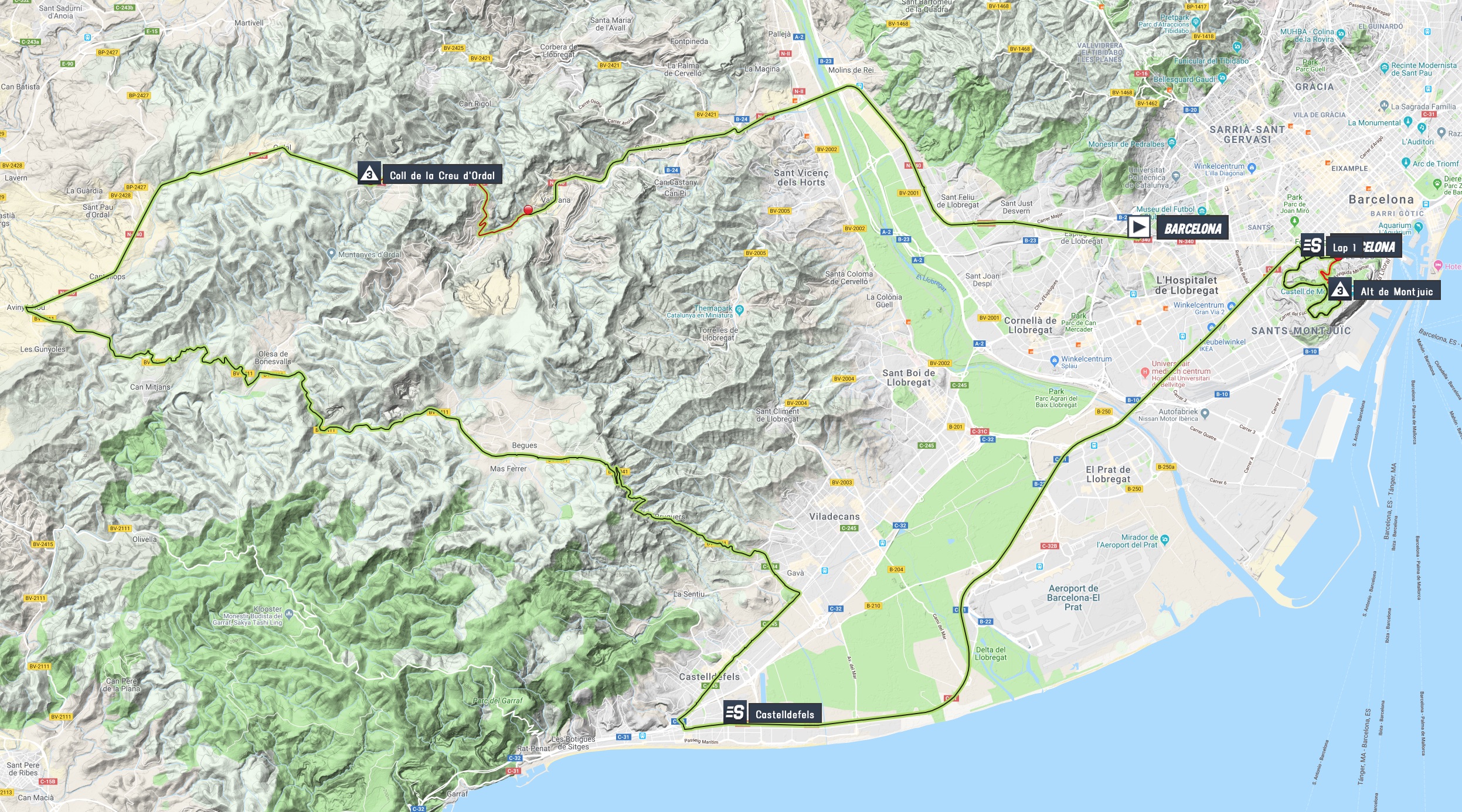 Volta Ciclista a Catalunya 2019 | Stage 7 | Stage/race profiles