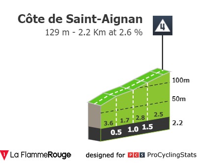 tour-de-france-2021-stage-6-climb-56490d2ac5.jpg
