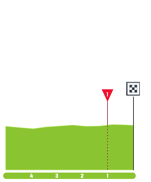 tour-de-france-2021-stage-6-finish-2c504ac050.png
