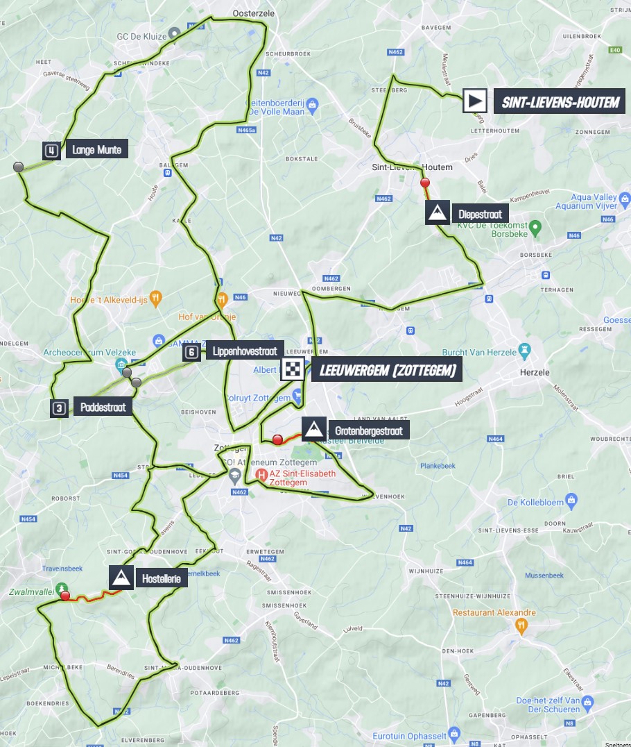 Favoritvurdering Egmont Cycling Race 2023 Feltet.dk