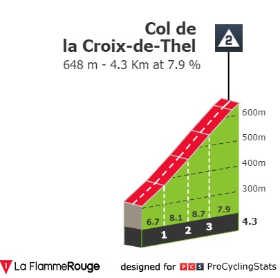 tour-de-france-2019-stage-8-climb-n2-8ad33461a2.jpg