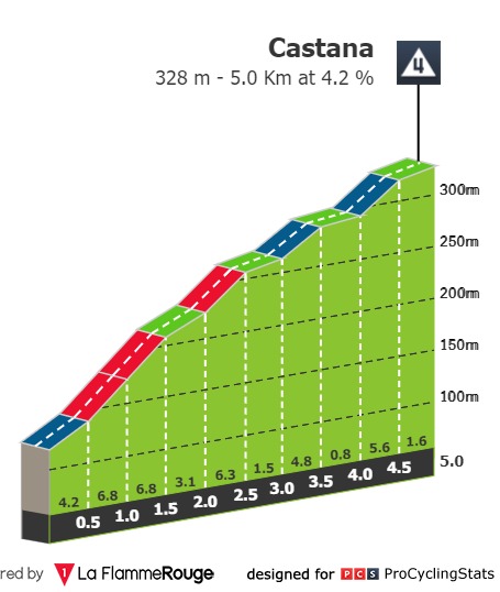 giro-d-italia-2021-stage-18-climb-1c5c834c92.jpg