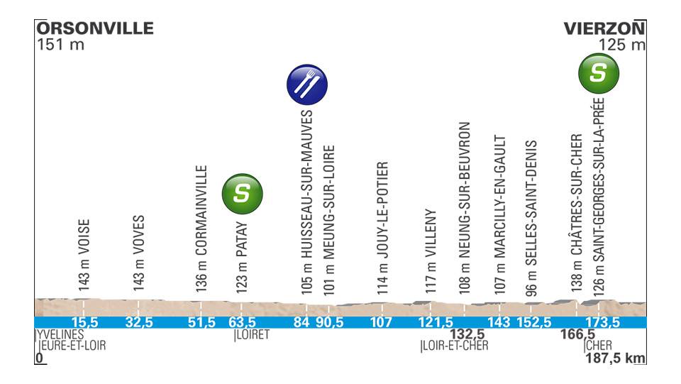 paris-nice-2018-stage-2-profile-n2-ea8b53dee6.jpeg