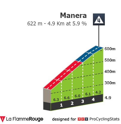 giro-d-italia-2021-stage-3-climb-n3-c89f7b8b21.jpg