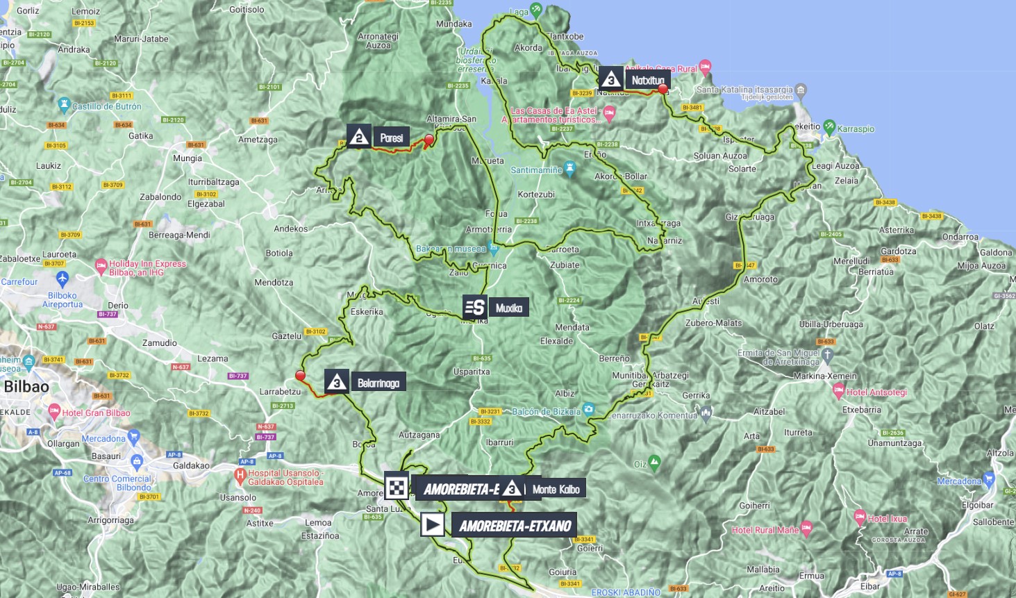 tour of the basque country 2023 stage 5