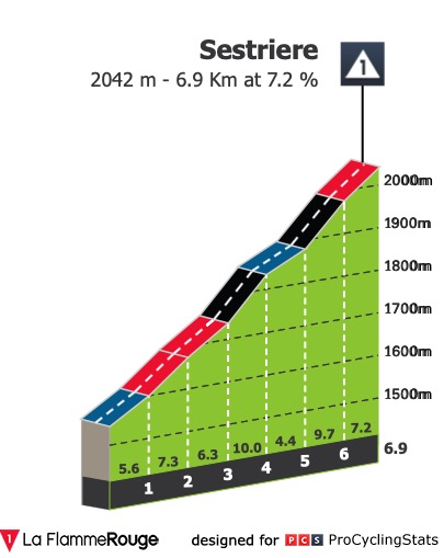 giro-d-italia-2020-stage-20-climb-n2-e964bfee91.jpg