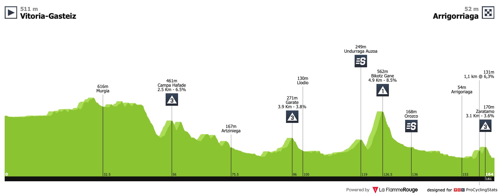 tiz cycling live tour de france