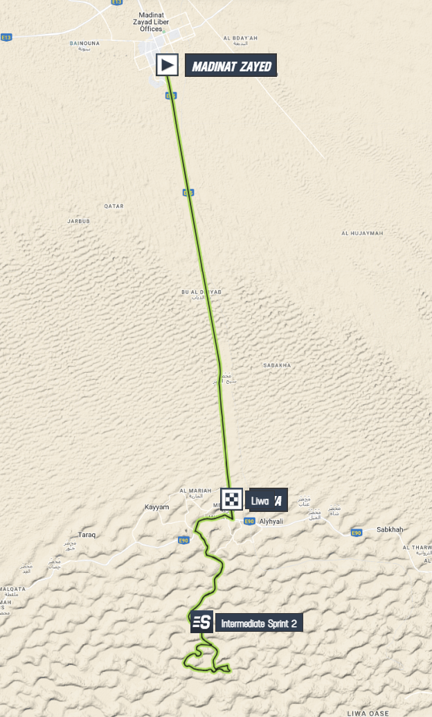 Stage profiles UAE Tour 2024 Stage 1