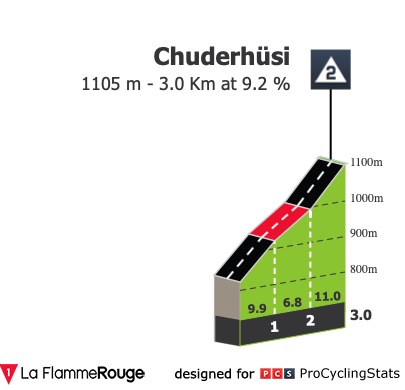 tour-de-suisse-2019-stage-2-climb-n2-dccd28377e.jpg