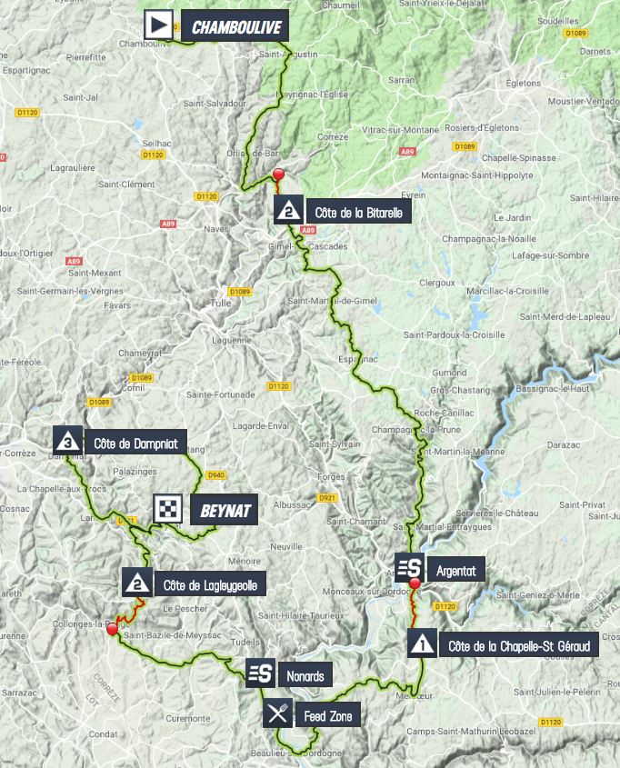 Profiles Procyclingstats