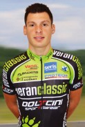 Profile photo of Sascha  Weber