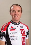 Profile photo of Tommy  Nankervis