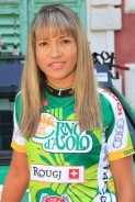Profile photo of Uênia  Fernandes Souza