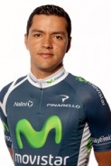 Profile photo of Alejandro  Serna