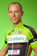 Profile photo of Sven   Nys 