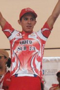 Profile photo of Gusneiver Jose  Gil
