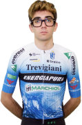 Foto de perfil de Luca  Fraticelli