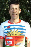 Profile photo of Richard  Mascarañas