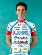 Profile photo of Luca  Solari