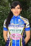 Foto de perfil de Manuela de Iuliis