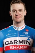 Profile photo of Nick  Nuyens