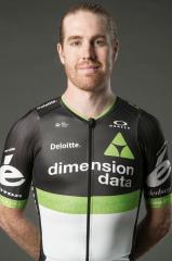 Tyler Farrar