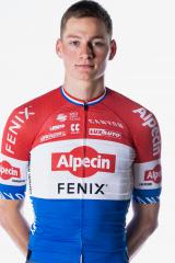VAN DER POEL Mathieu