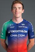 Stan Dewulf