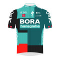 Saigamp 2022 Bora-hansgrohe-2022